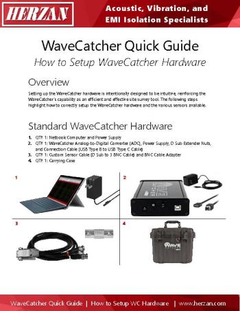 How to Setup WaveCatcher Hardware