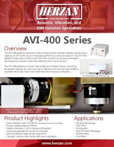 AVI-400 Series Data Sheet