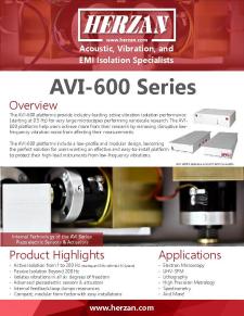 AVI-600 Series Data Sheet