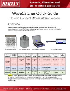 How to Setup WaveCatcher Sensors