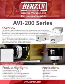 AVI-200 Series Data Sheet
