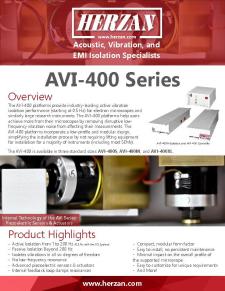 AVI-400 Series Product Guide