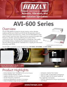 AVI-600 Series Product Guide