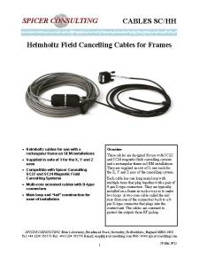 Helmholtz Cables for Frames